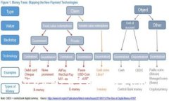 Recent Img